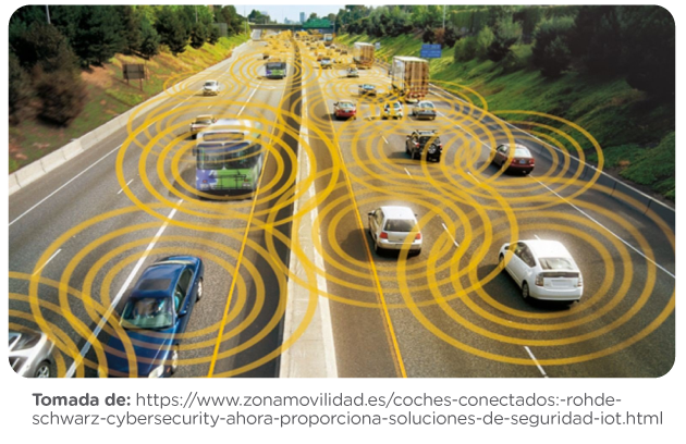 El internet de las cosas y las carreteras 4G en Colombia