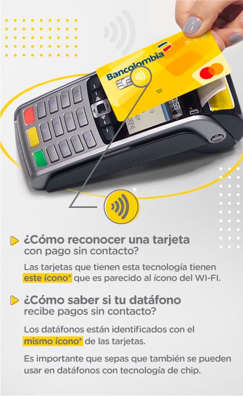 Cómo reconocer la tecnología de pago sin contacto como tarjetas y datáfonos